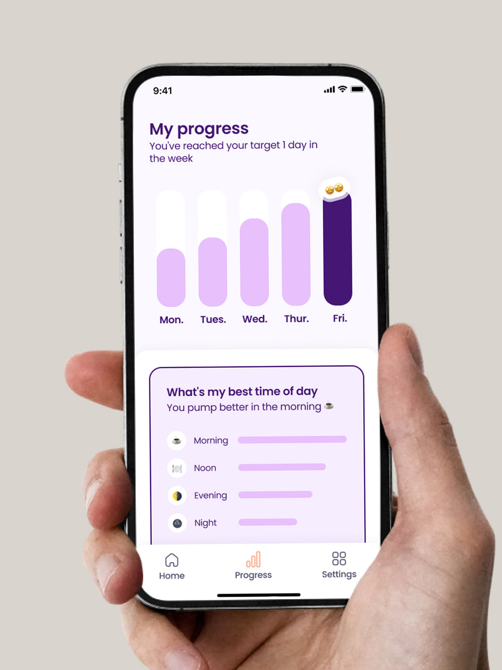 Hands-Free Breast Pump - Perifit