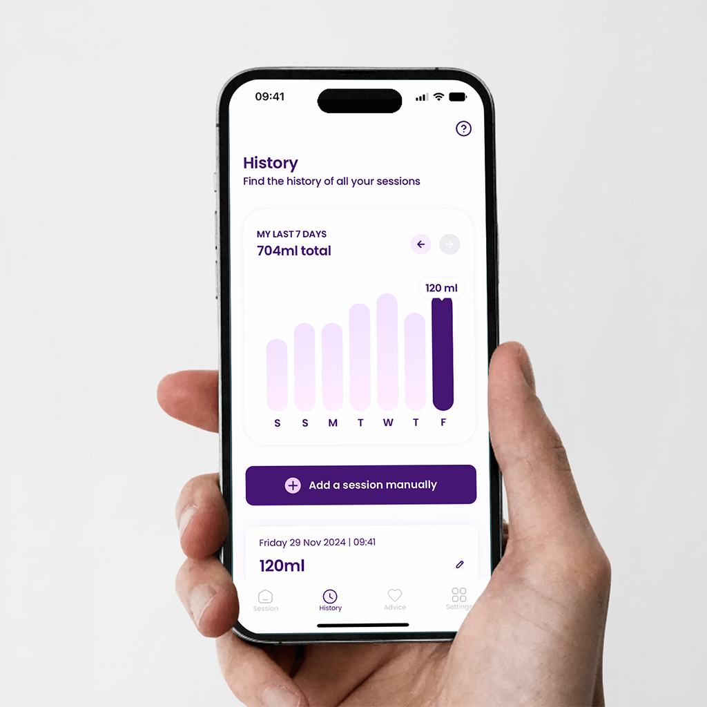 Perifit Pump | Double Electric Breast Pump